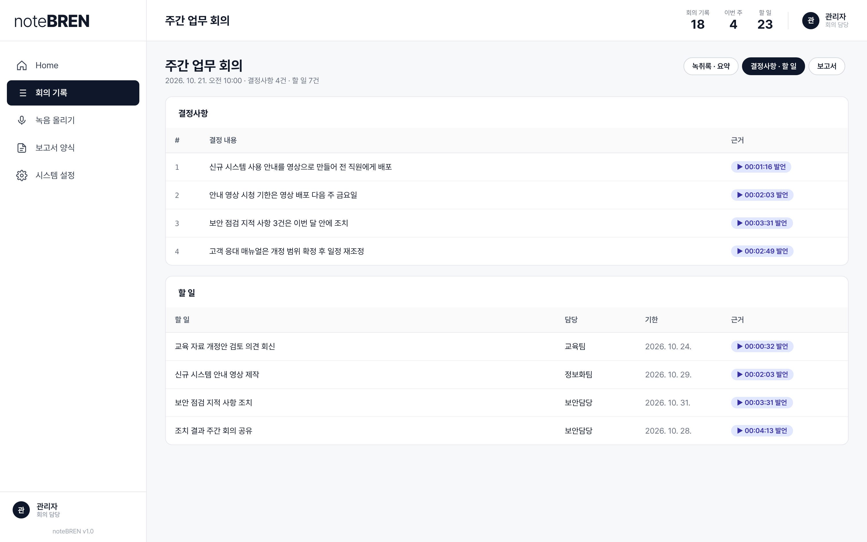 noteBREN 결정사항과 할 일 화면